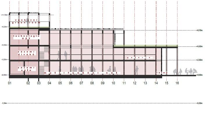 241016_Nove_Divadlo_Atrium_6