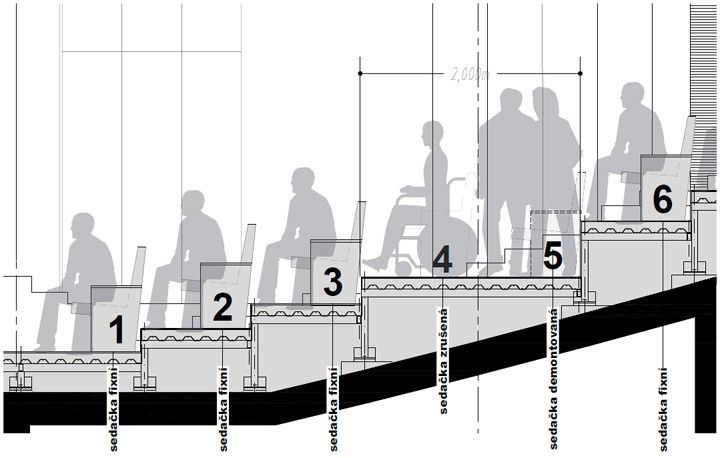 Vizualizace úprav hlediště 241118_DJKT_vizualizace_uprava_hlediste_1