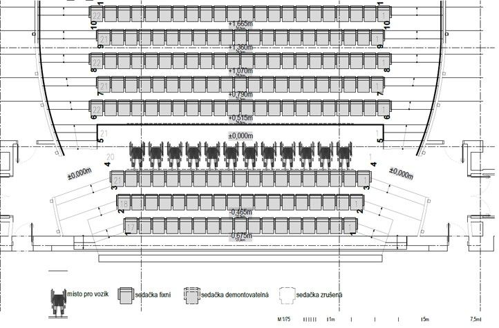 Vizualizace úprav hlediště 241118_DJKT_vizualizace_uprava_hlediste_2